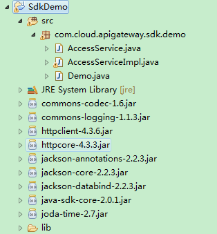 **Figure 4** Structure of the demo project