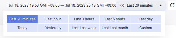 **Figure 3** Selecting a time range