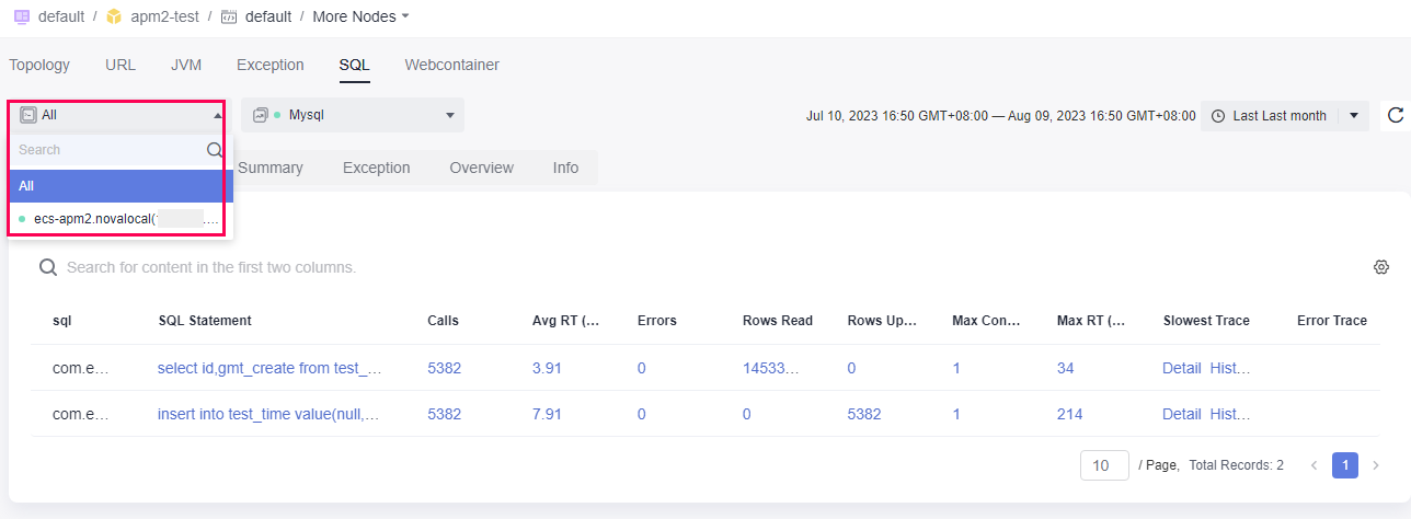 **Figure 2** Selecting an instance and monitoring item