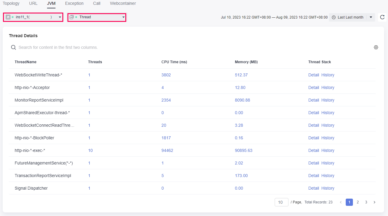 **Figure 7** Viewing threads