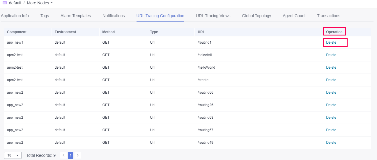 **Figure 5** Deleting a URL tracing configuration