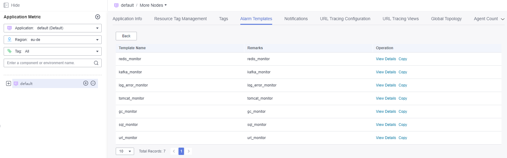 **Figure 2** Recommended template list