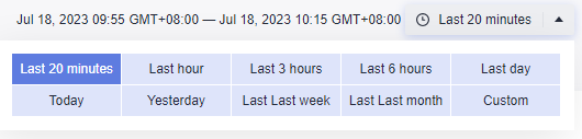 **Figure 3** Selecting a time range