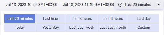 **Figure 3** Selecting a time range