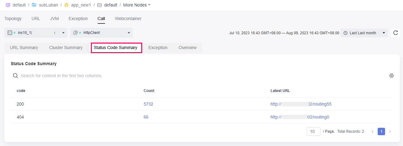 **Figure 6** Status code summary under HttpClient monitoring