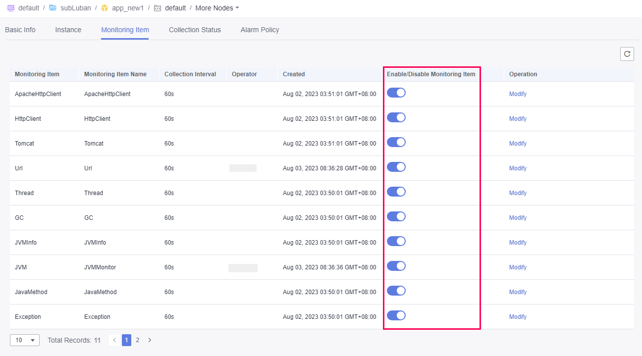 **Figure 3** Enabling or disabling a monitoring item