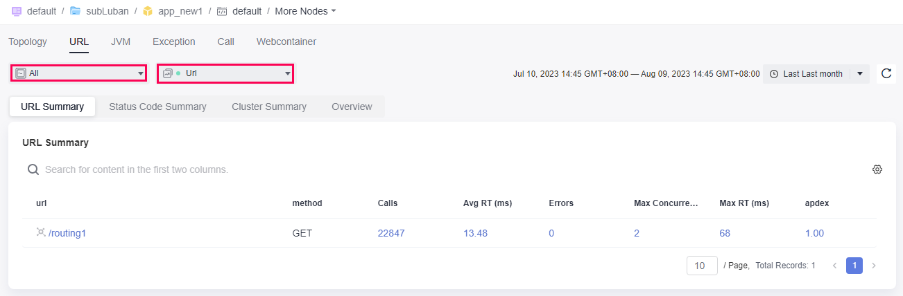 **Figure 2** Selecting an instance and monitoring item