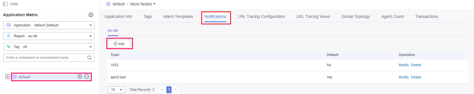 **Figure 1** Creating a notification object