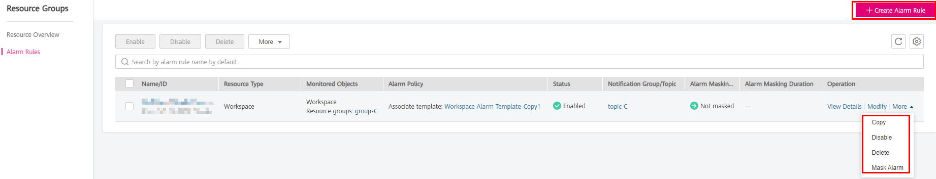 **Figure 1** Managing alarm rules in a resource group