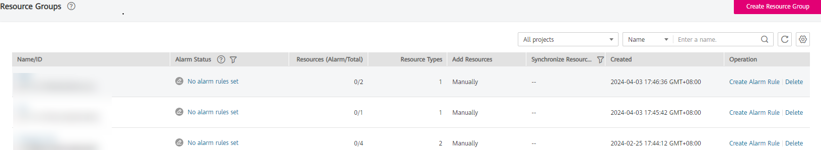 **Figure 1** Create Resource Group