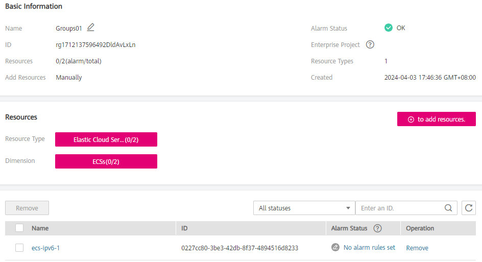 **Figure 1** Viewing details of a resource group