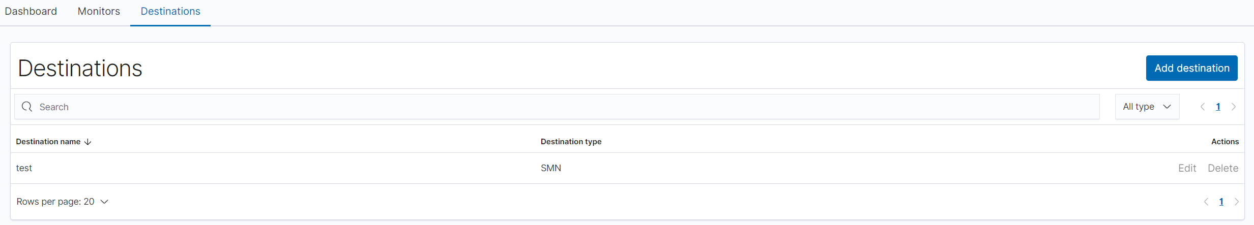 **Figure 2** Destination list