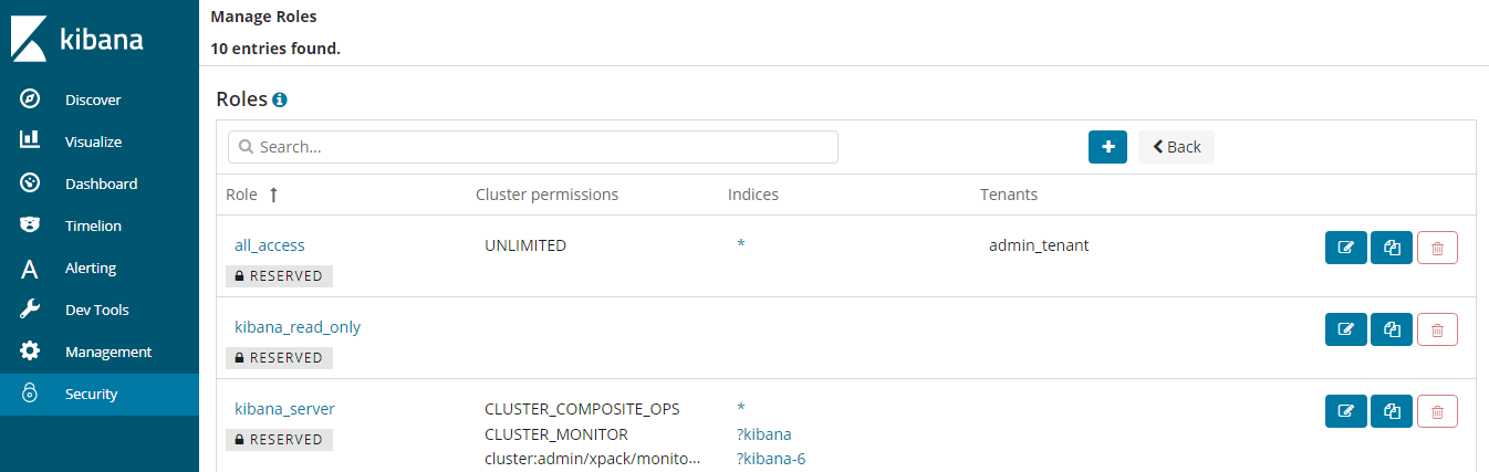 **Figure 3** Configuring role permissions