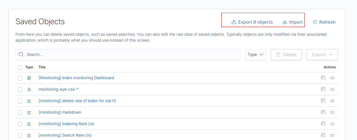 **Figure 6** Successfully importing index monitoring charts