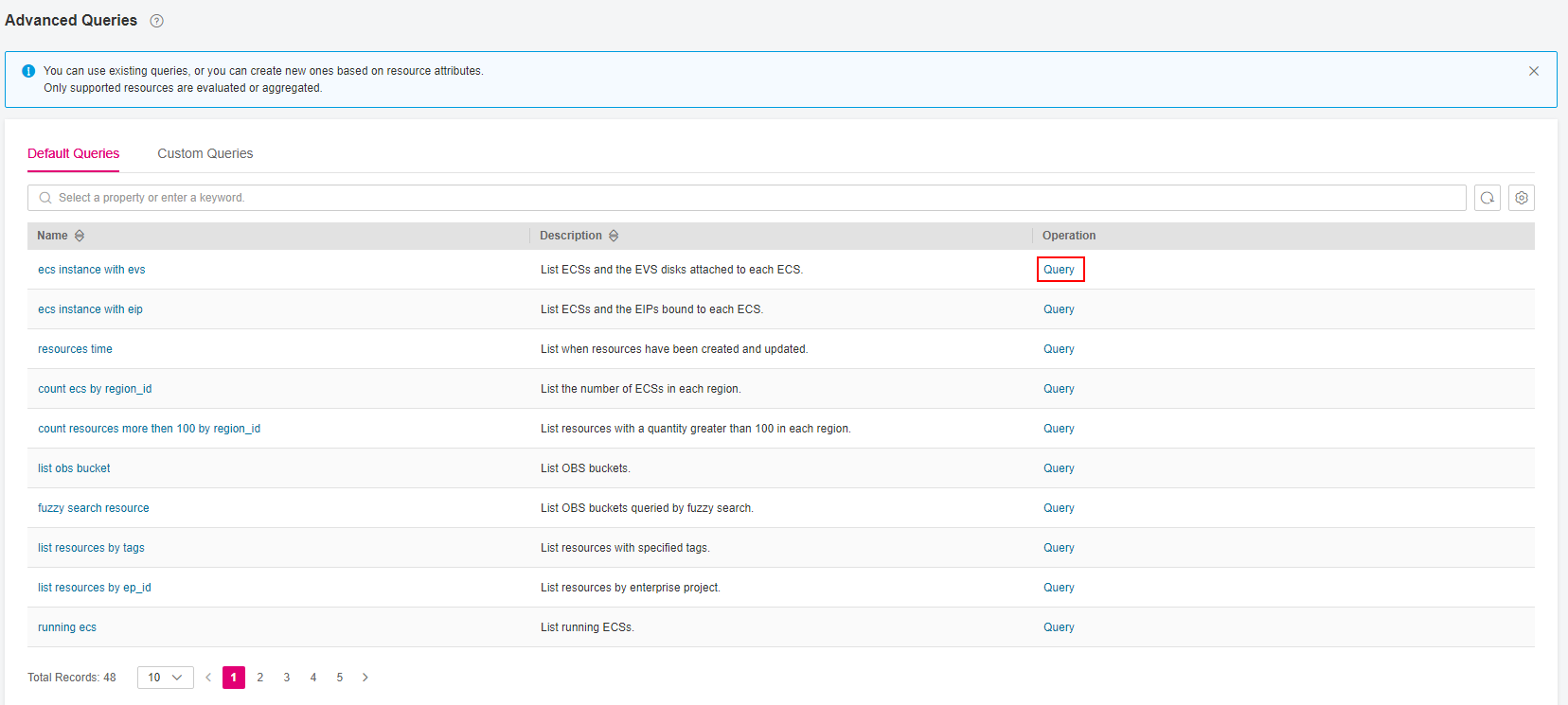 **Figure 3** Running a default query