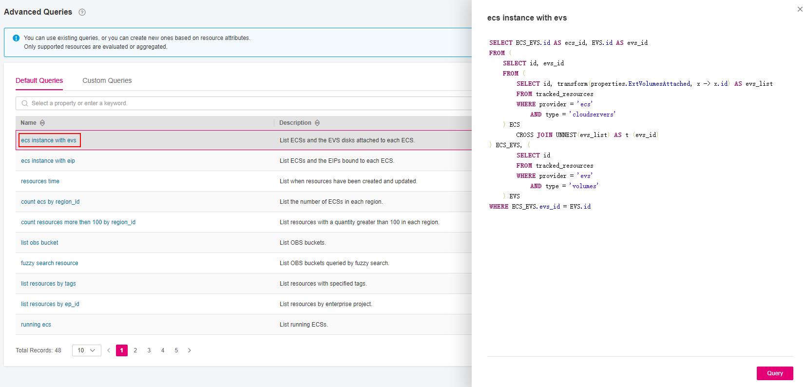 **Figure 1** Viewing query details