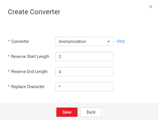 **Figure 2** Anonymization