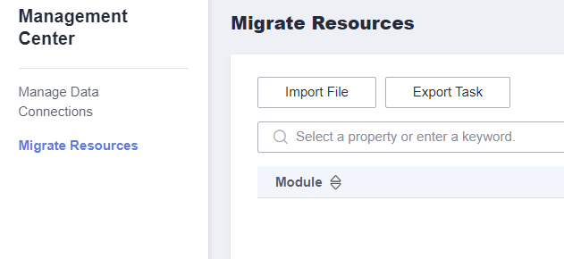 **Figure 1** Migrating Resources