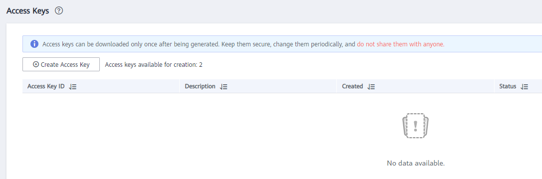 **Figure 1** Clicking Create Access Key