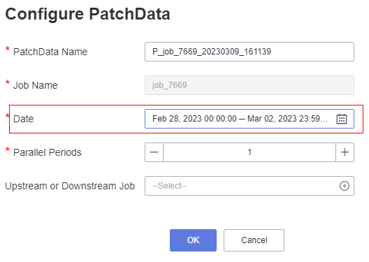 **Figure 4** Configuring PatchData