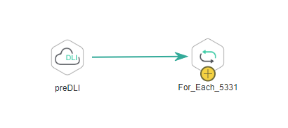 **Figure 5** Compiling a job