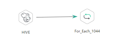 **Figure 5** Example job