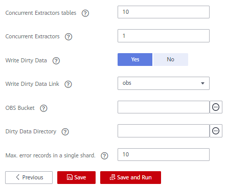 **Figure 1** Task parameters