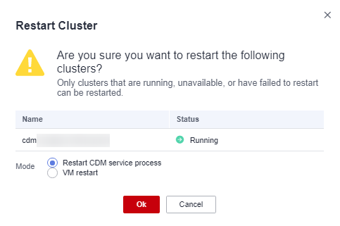 **Figure 1** Restarting a cluster