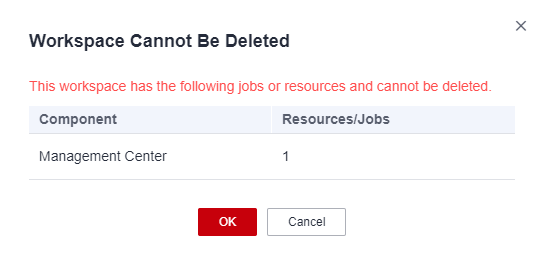 **Figure 1** Message indicating that the workspace cannot be deleted