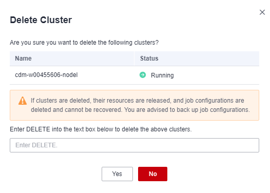 **Figure 1** Deleting a cluster