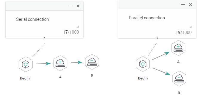 **Figure 1** Connection diagram