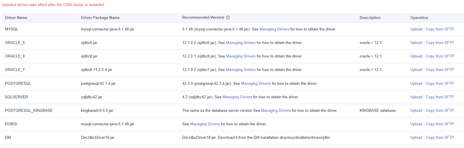 **Figure 1** Uploading a driver