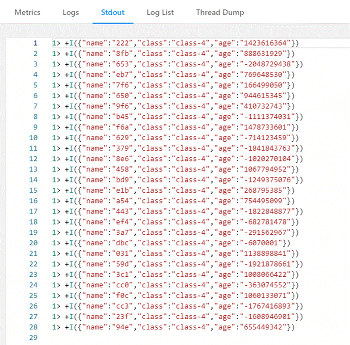 **Figure 1** Flink job output result