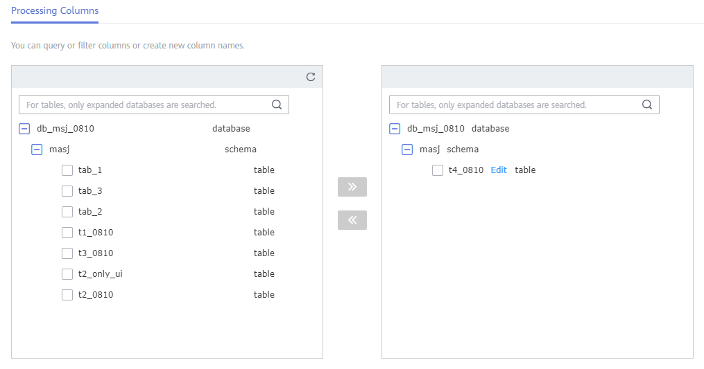 **Figure 1** Processing Columns