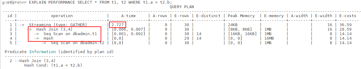 **Figure 2** Selecting an appropriate distribution column (2)