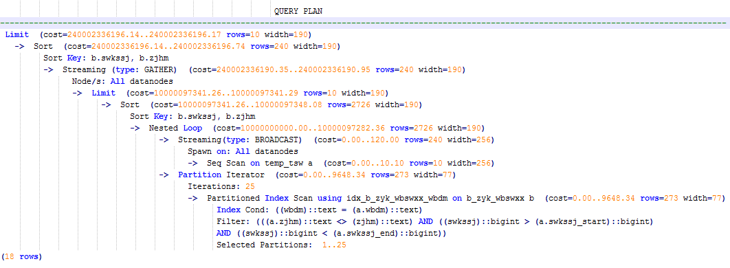 **Figure 3** Using an unlogged table (3)