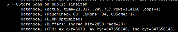 **Figure 4** CU loading with partial cluster keys