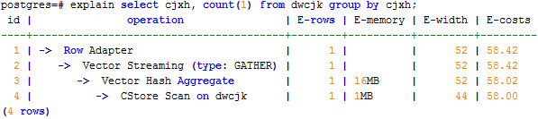 **Figure 2** Example of an execution plan using the pretty format