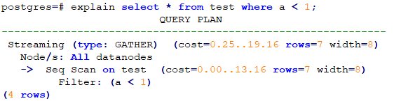 **Figure 1** Example of an execution plan in normal format