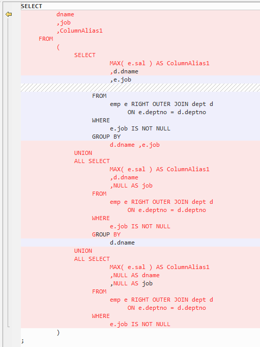 **Figure 4** Output - Extended group by clause