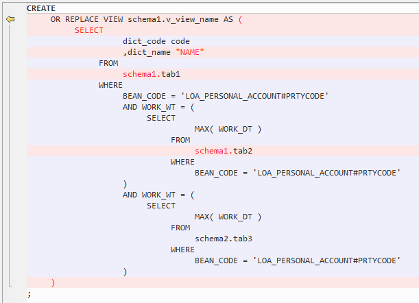 **Figure 2** Output: Views