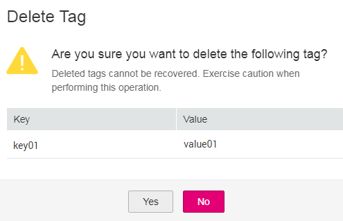 **Figure 6** Deleting a tag