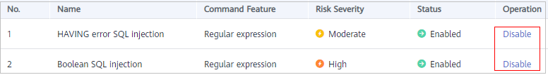 **Figure 1** Disabling an SQL injection detection rule