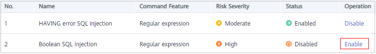 **Figure 3** Enabling an SQL injection detection rule