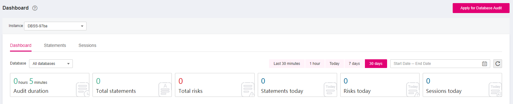 **Figure 1** Viewing the audit statistics