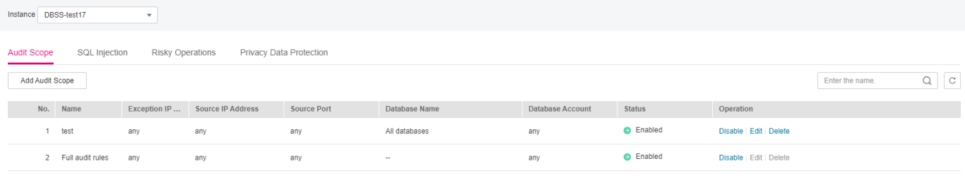 **Figure 1** Viewing the audit scope