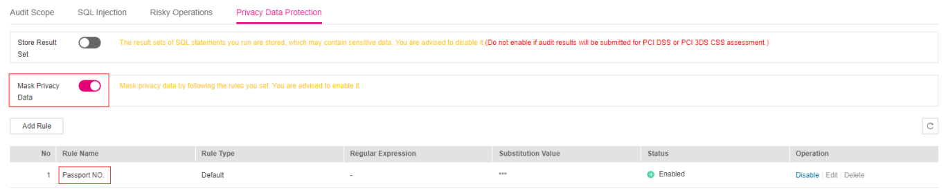 **Figure 2** Enabling privacy data protection