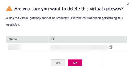 **Figure 1** Deleting a virtual gateway