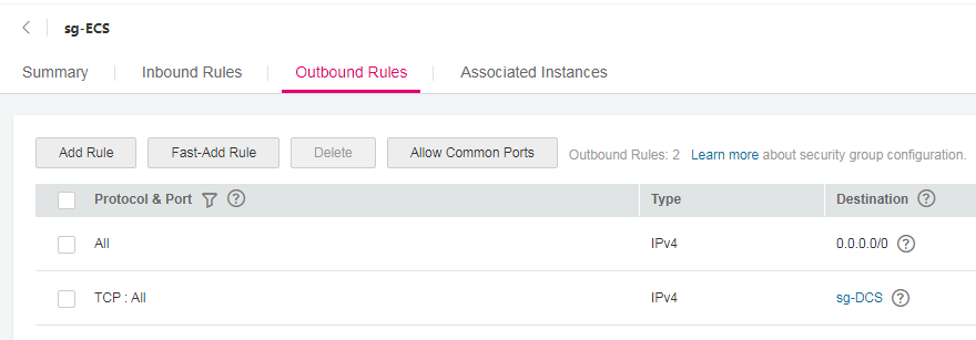 **Figure 1** Security group rules allowing the ECS to access the DCS instance