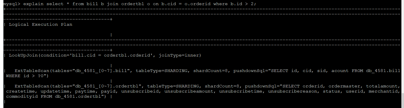 **Figure 1** Result if **bind_table** is not used